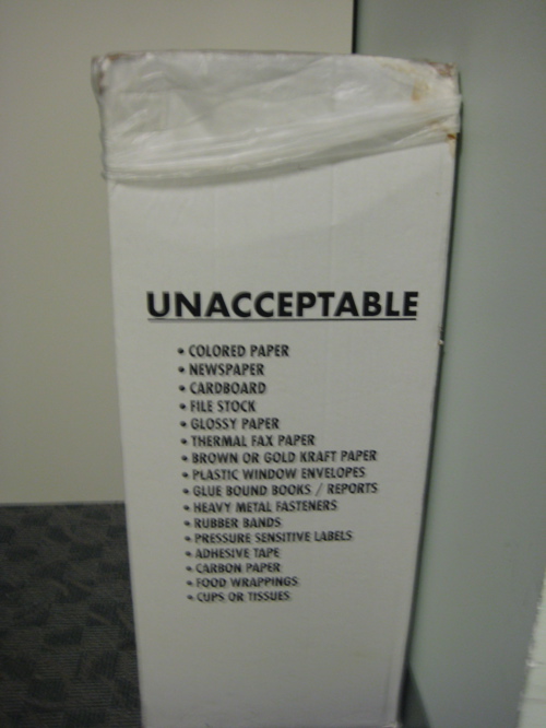 Unacceptable Unacceptable